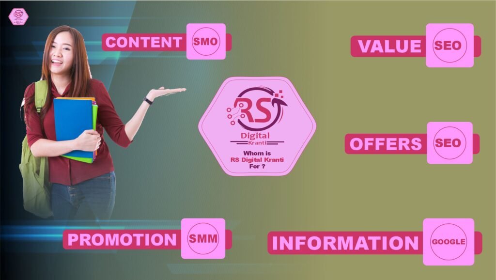 RS Digital Kranti Learn Digital Marketing in Hindi
